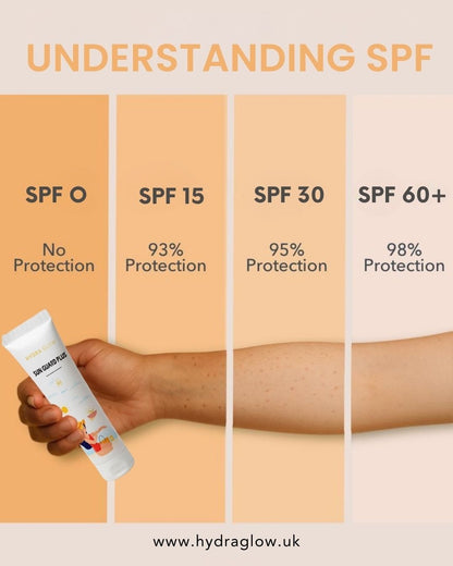 Sun Scutum Sunscreen Lotion SPF 50+